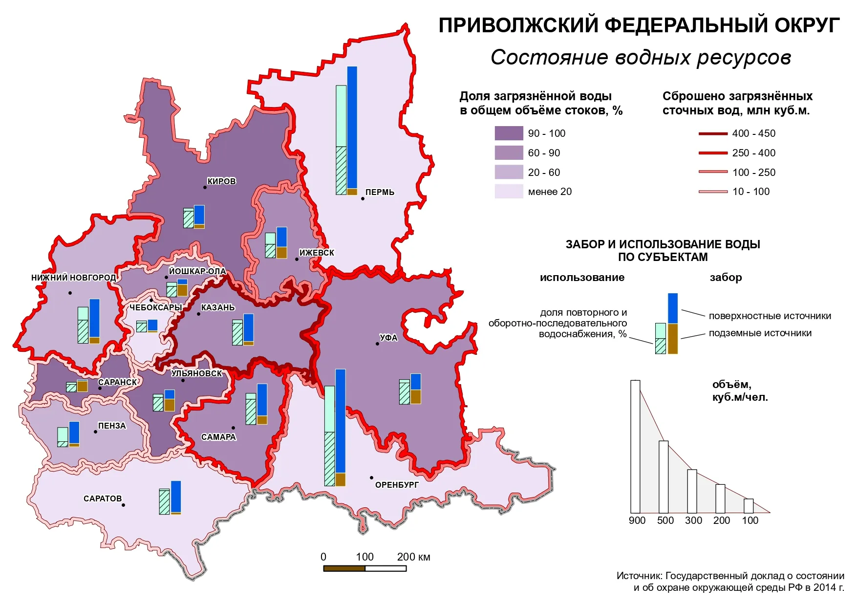 Студенческая работа Студенческая работа