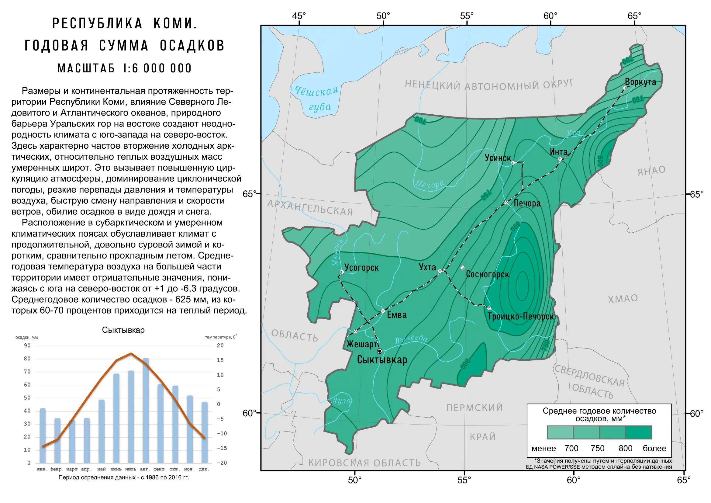 Студенческая работа